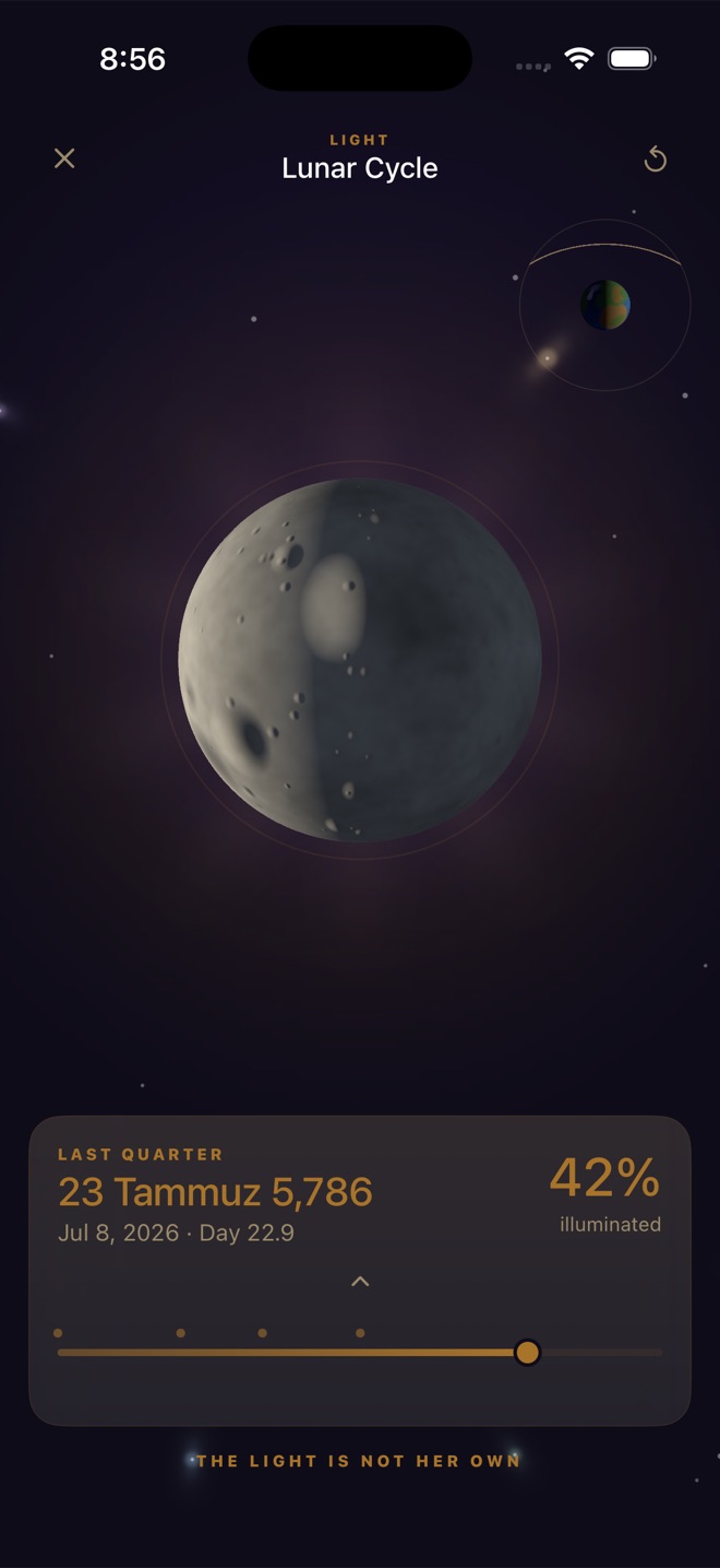 The lunar cycle