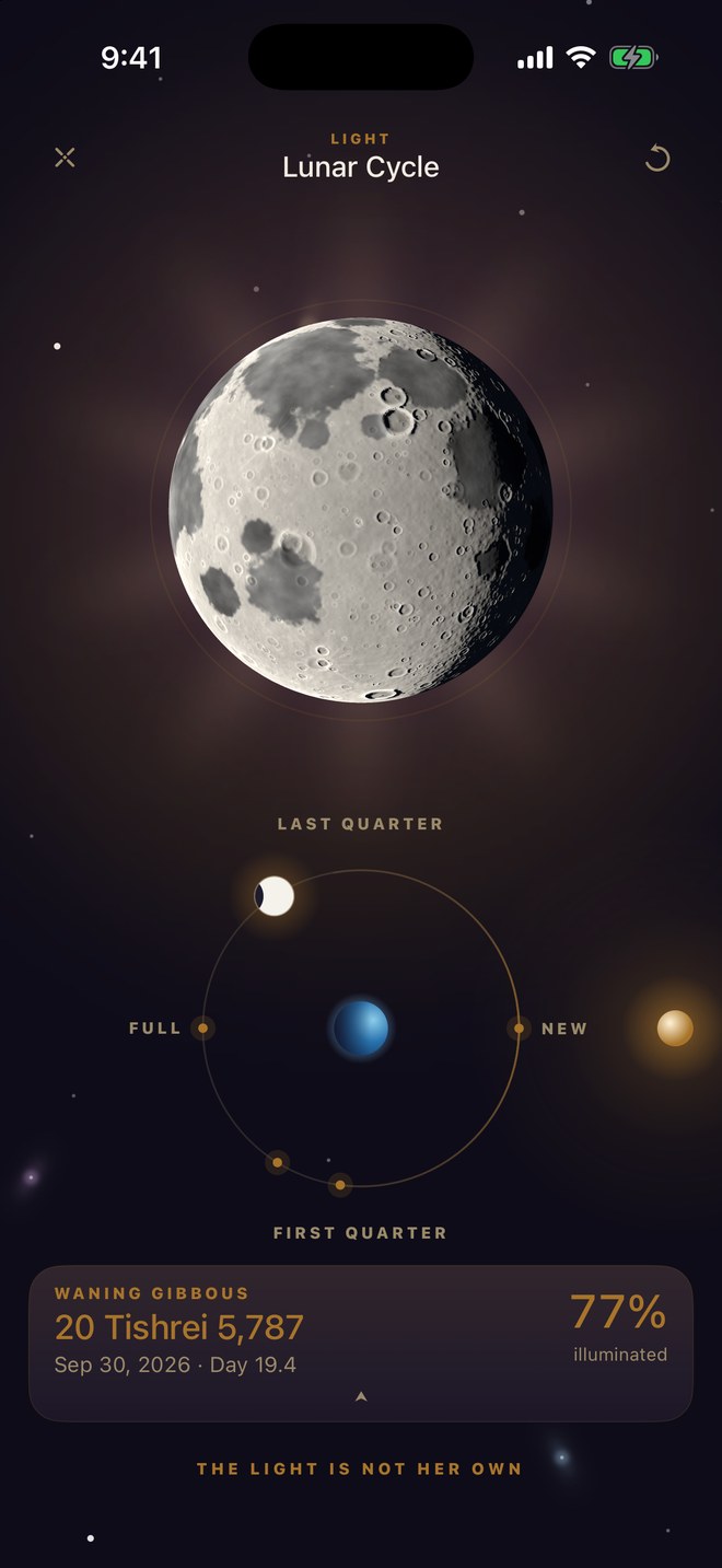 The lunar cycle