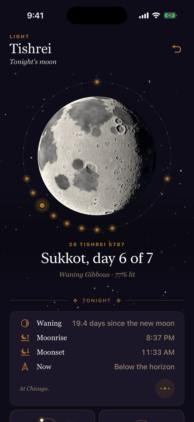 Tonight's moon and appointed times